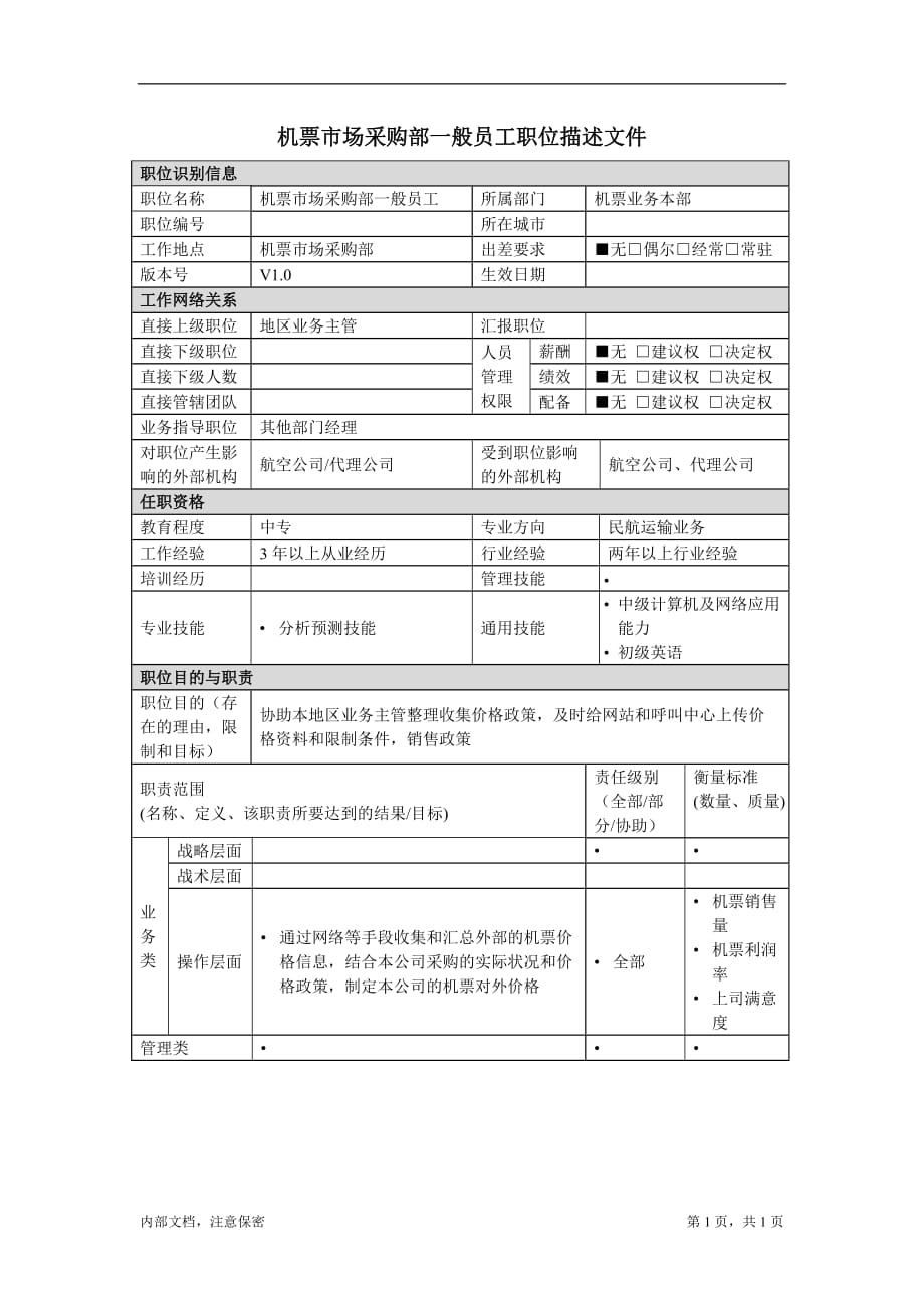 企业采购管理机票市场采购部一般员工岗位说明书1_第1页