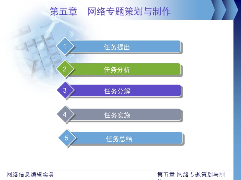 网络信息编辑实务第五章网络专题策划与制作课件_第3页