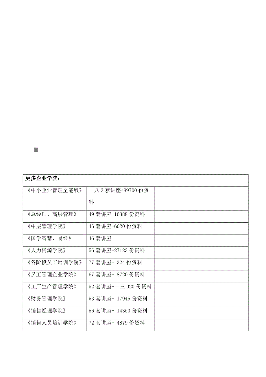 年度报告某市市年度商铺市场分析报告_第1页