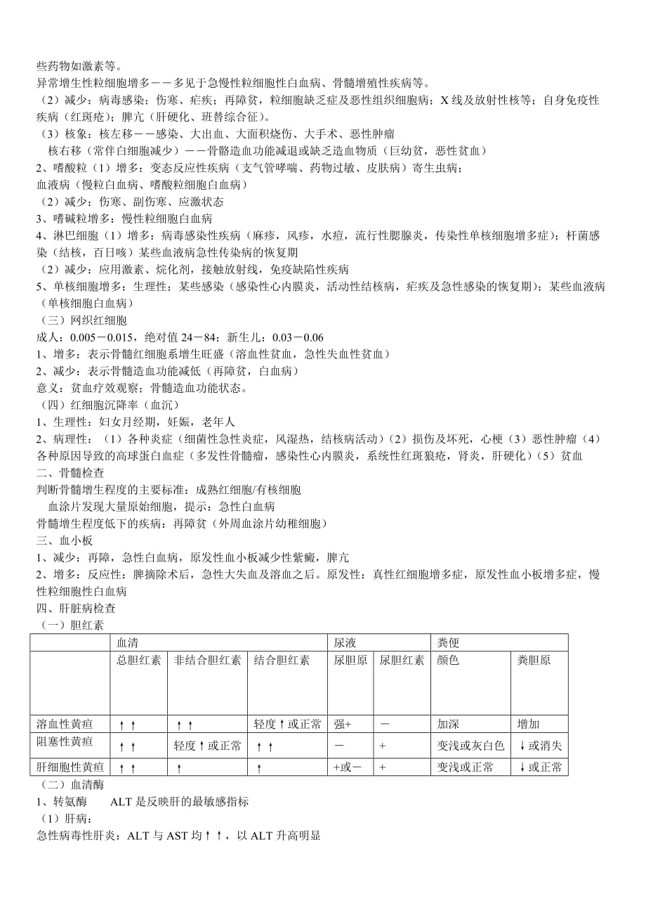 企业管理诊断某年中医内科主治医师考试诊断学基础讲义整理_第2页