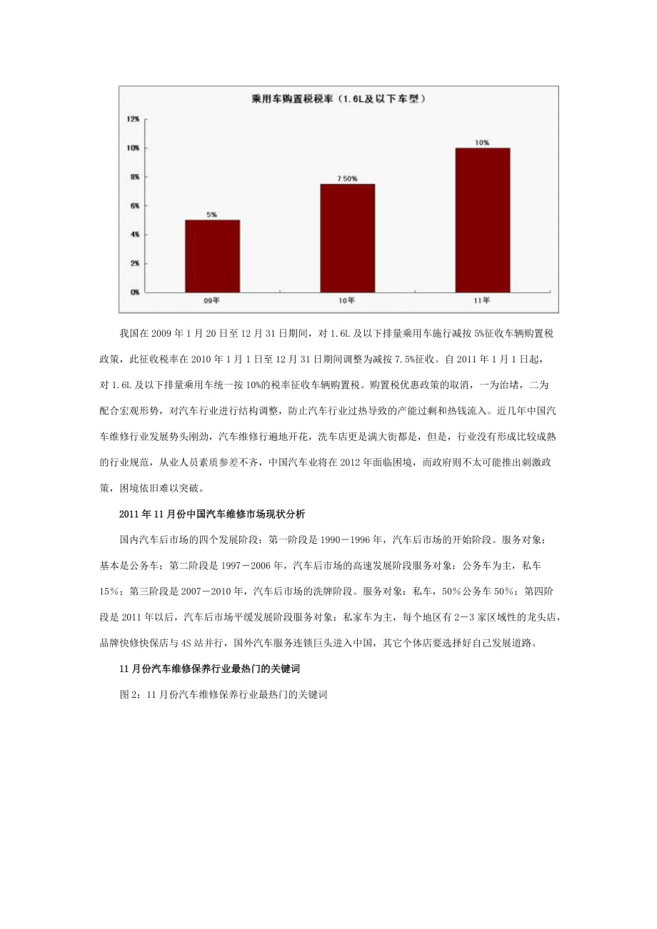 年度报告某某某年下半年度中国汽车维修行业分析报告_第4页