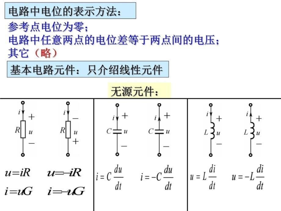 电工复习讲座课件备课讲稿_第5页