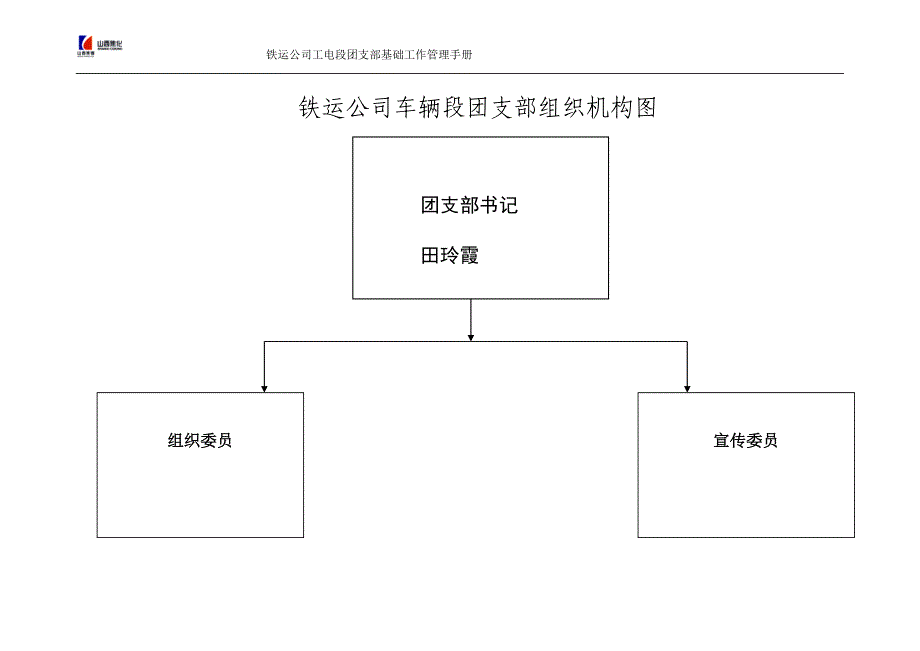 企业管理手册铁运公司工电段团支部基础工作手册1_第4页