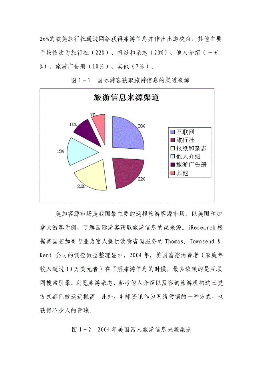 企业发展战略旅游的网络营销发展策略研究报告_第4页