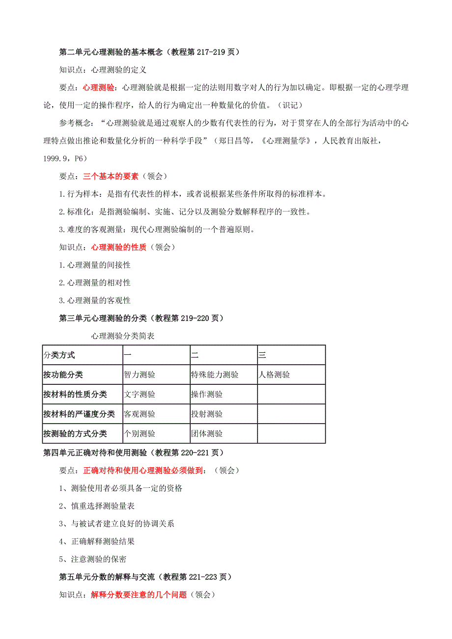 企业管理心理测量学复习知识点_第2页