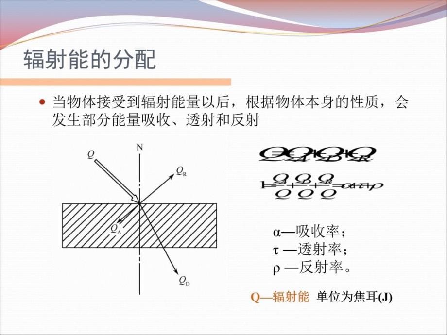 非接触式测温讲课资料_第5页