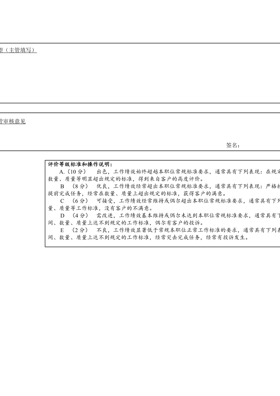 年度计划员工月度计划评价表DOC4页_第3页