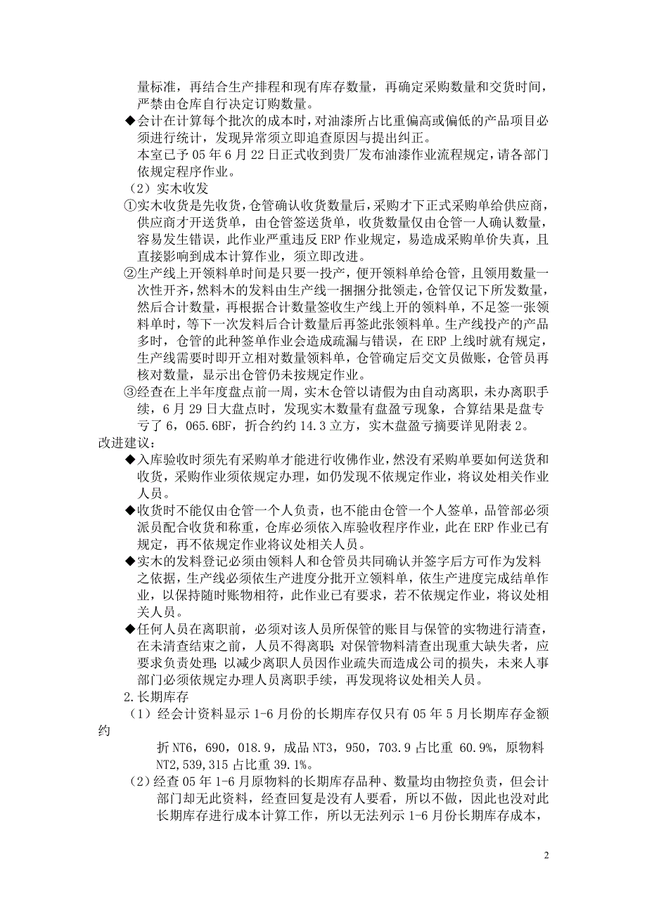 年度报告家具工厂物控部月工作报告_第2页