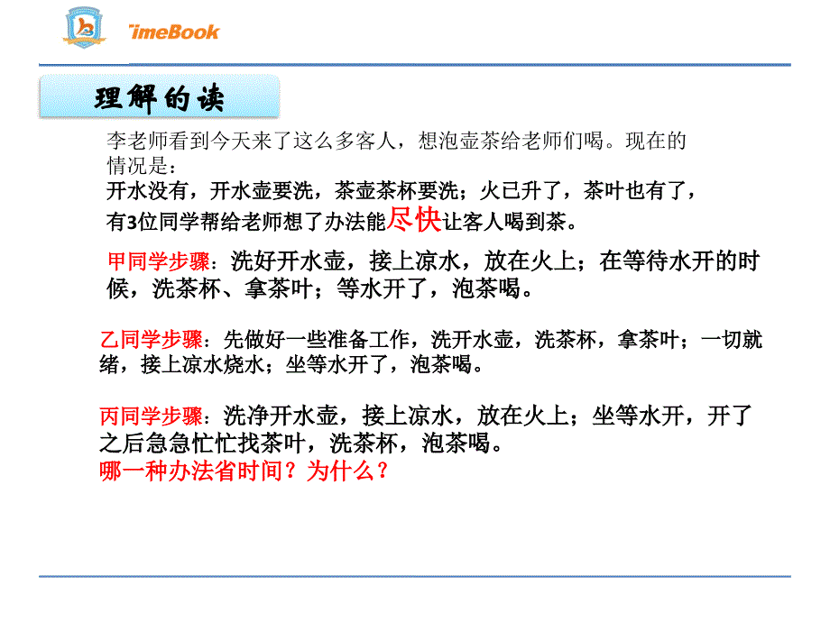 小学人教四年级数学数学广角--沏茶问题课件_第2页