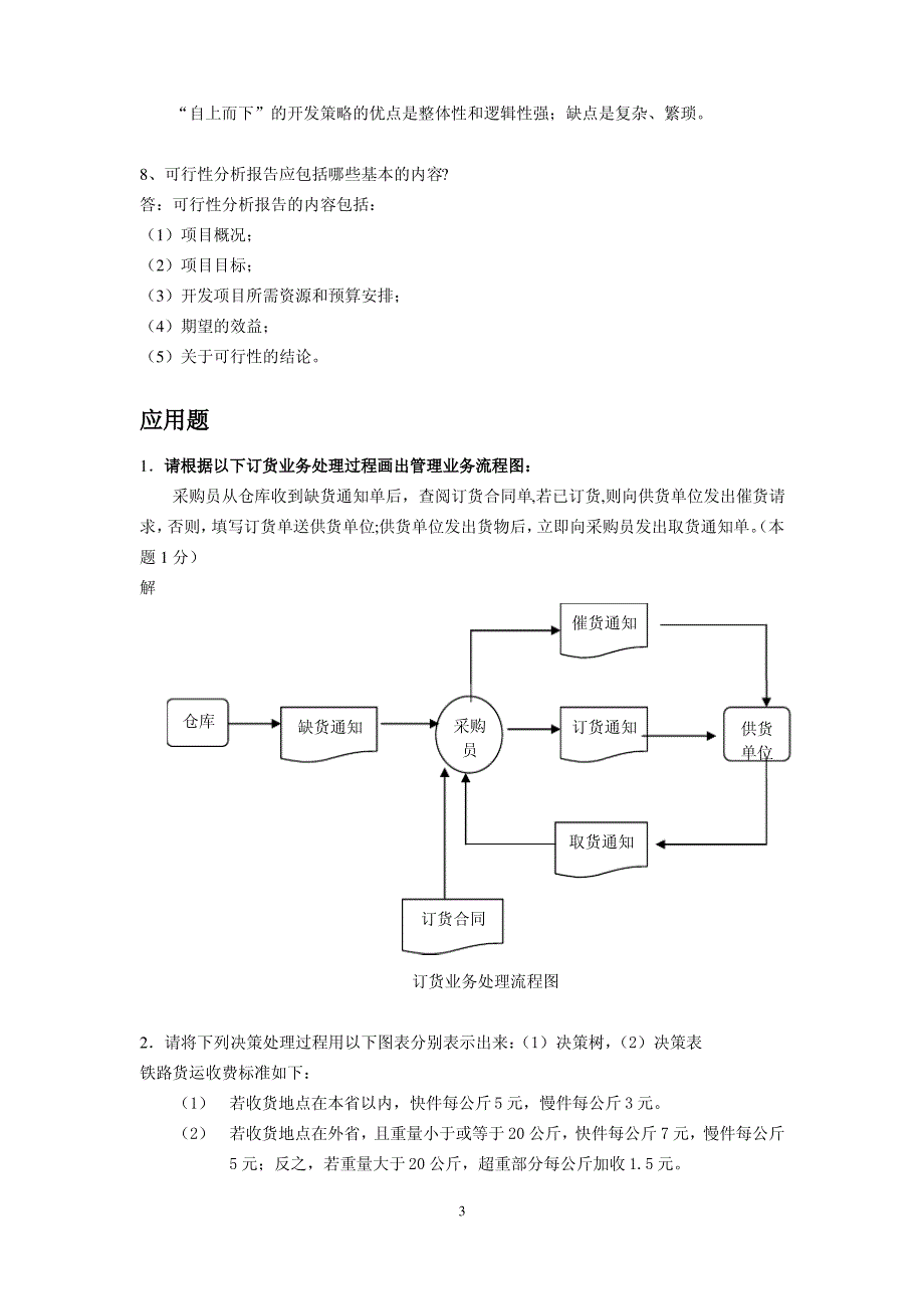 管理信息系统试题及答案_第3页