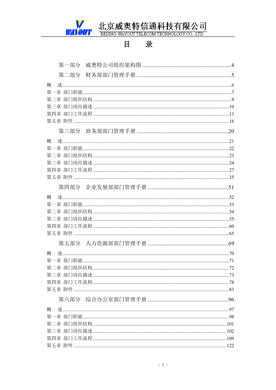 企业管理手册科技公司部门管理手册2_第1页