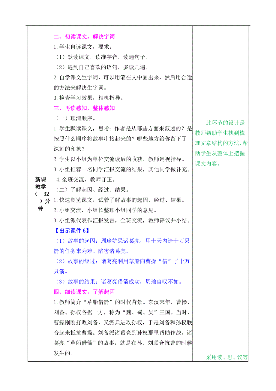 部编五年级语文下册 草船借箭_第3页