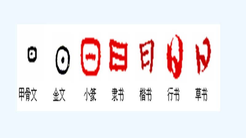 (部编)人教2011课标版一年级上册《日月水火》课件_第4页