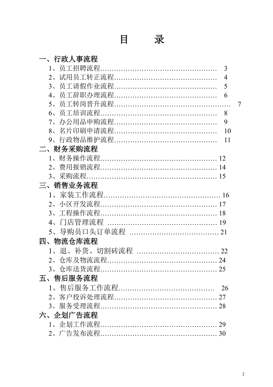 企业管理手册管理流程手册_第2页