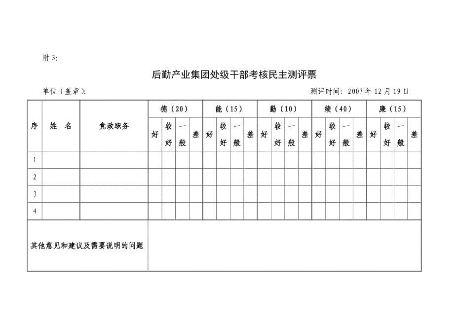 年度报告某集团干部年度考核述职报告_第5页