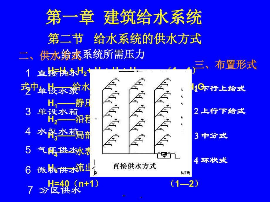 建筑给水排水工程演示教学_第4页