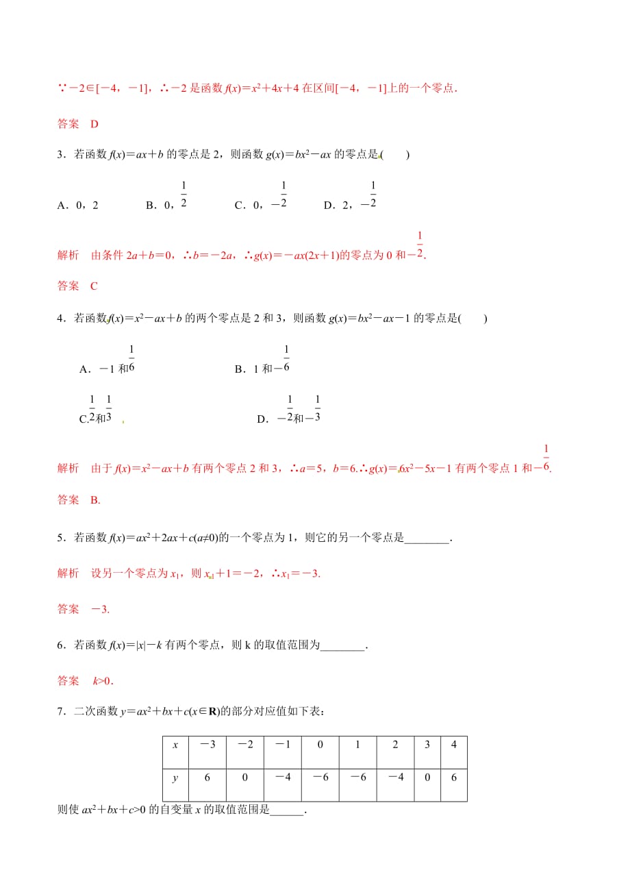 2020年初高中衔接数学人教版12 从方程的解到零点的概念（解析版）_第4页