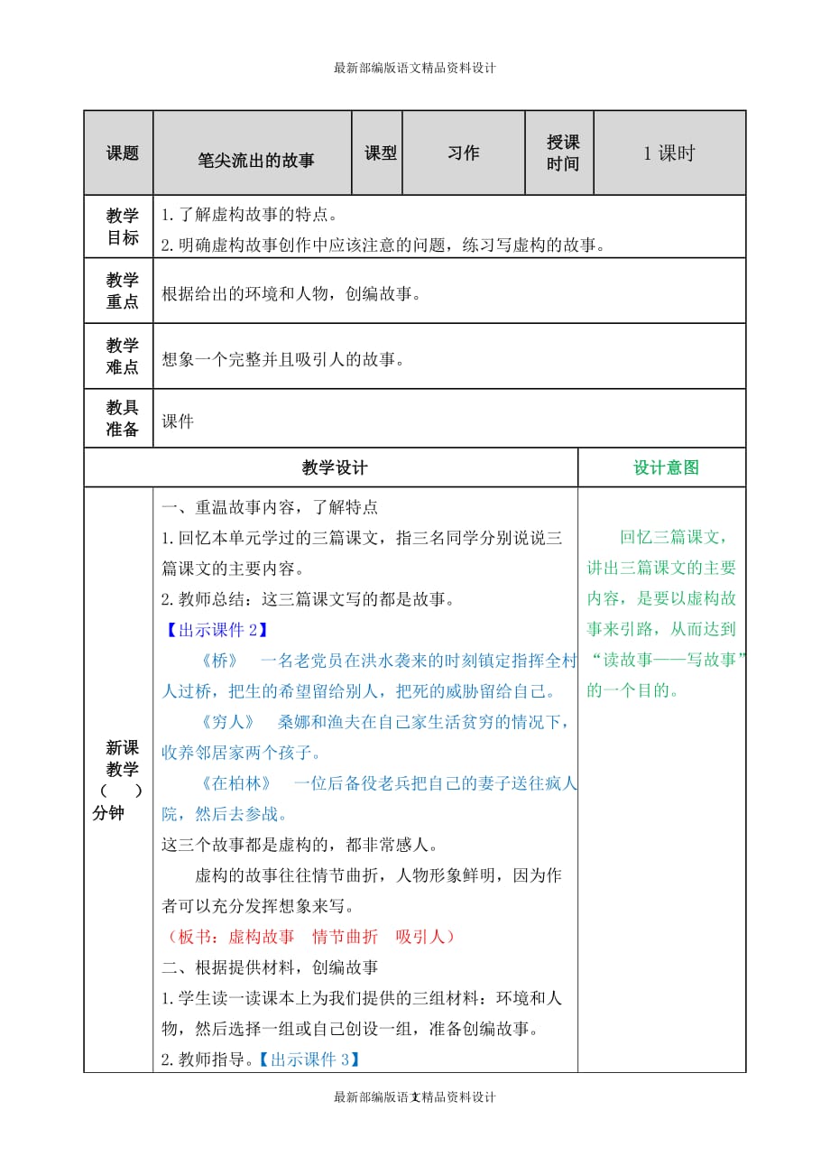 最新部编版小学六年级上册语文精品教案习作：笔尖流出的故事-教案_第1页