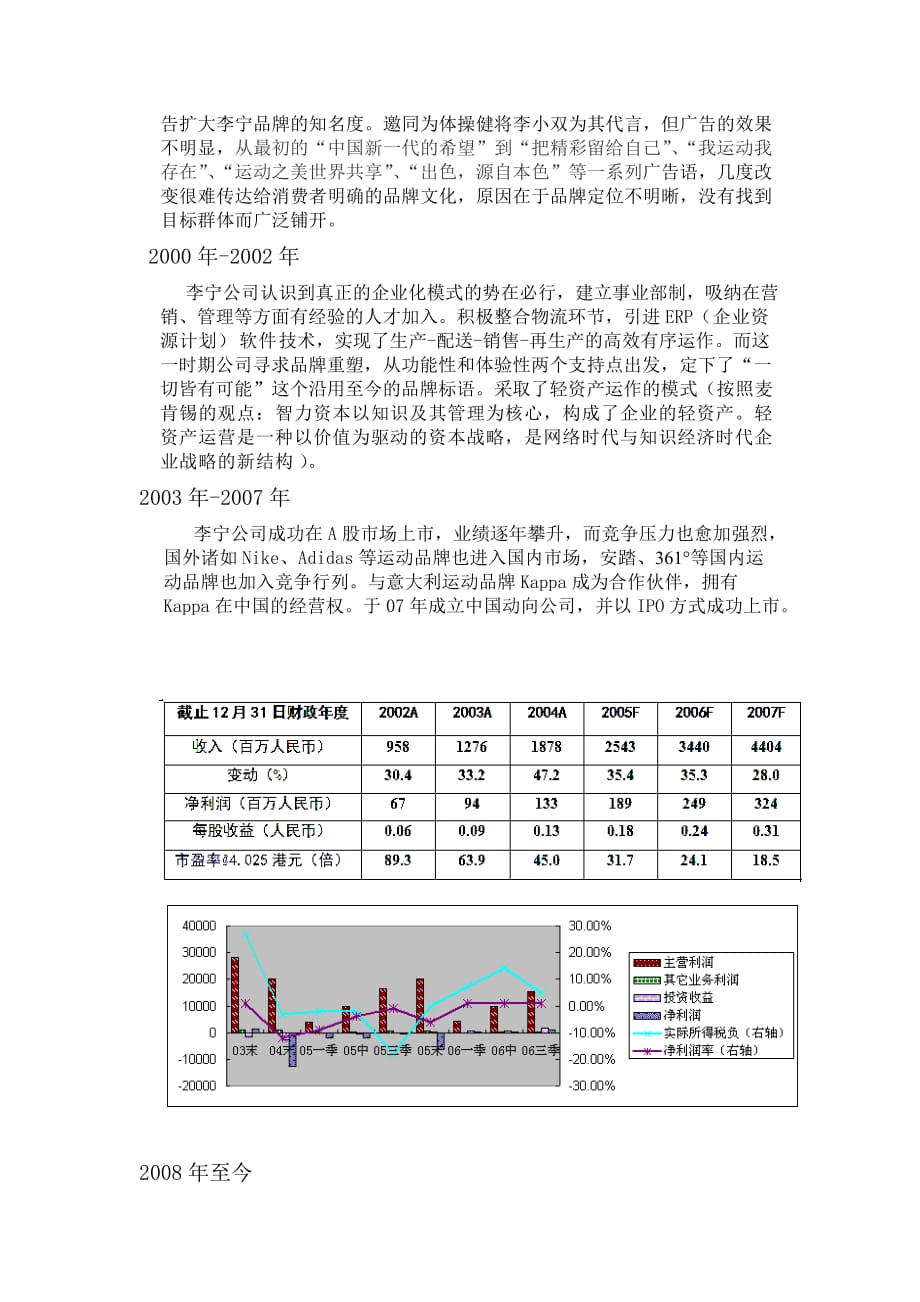 企业发展战略李宁品牌发展战略探析_第3页