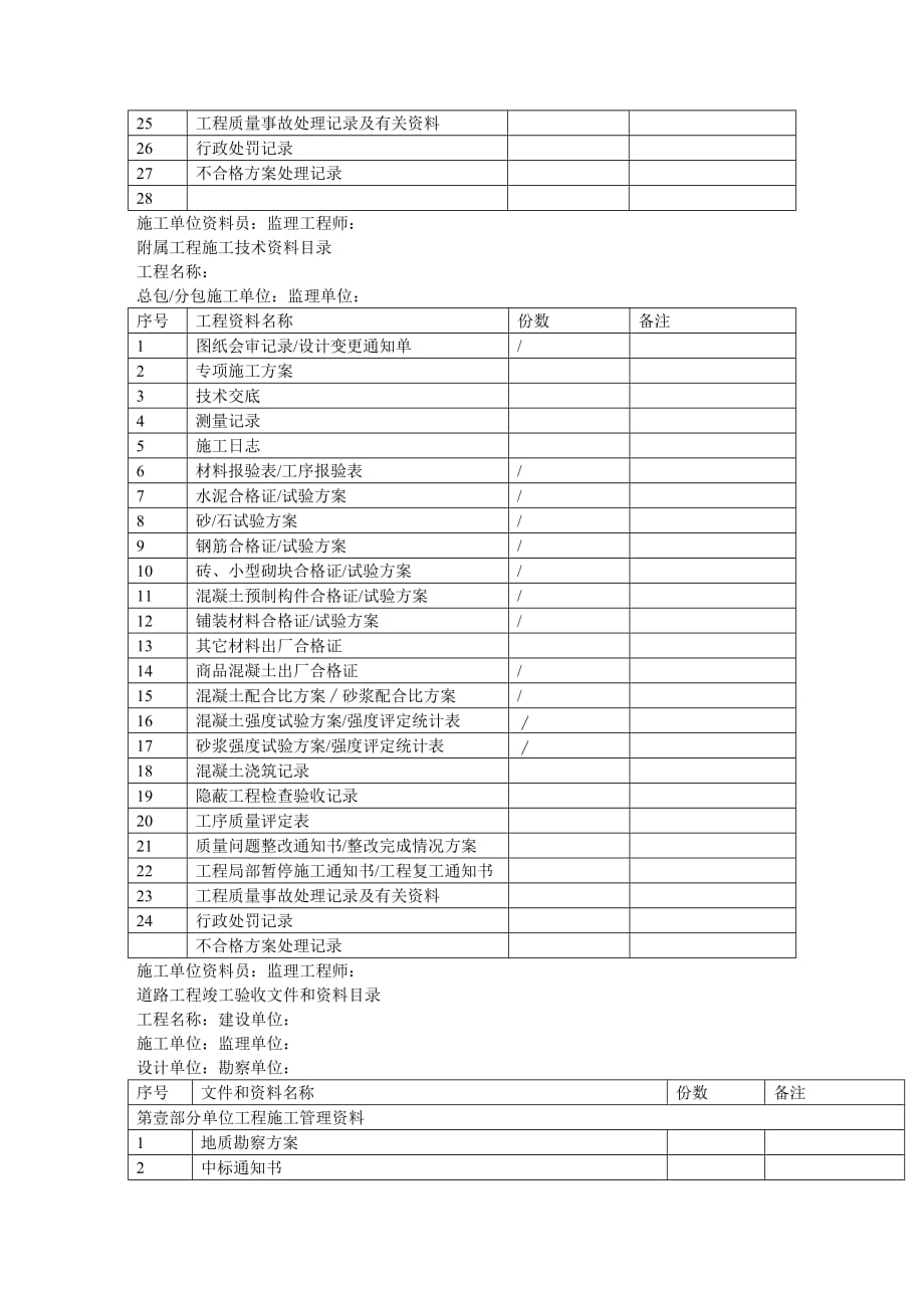 建筑工程管理道路工程_第4页