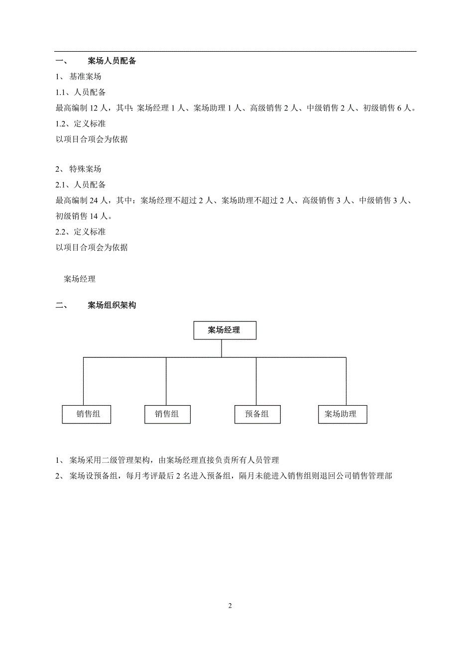 企业管理手册销售案场执行管理手册_第2页