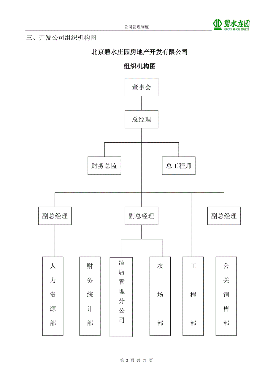 企业管理手册员工手册公司管理制度_第2页