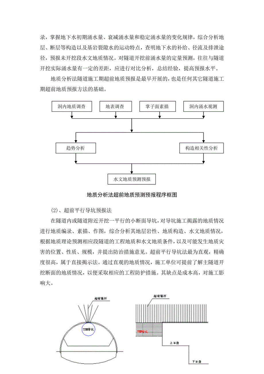 流程管理流程再造隧道工程工序施工流程及控制要点_第3页