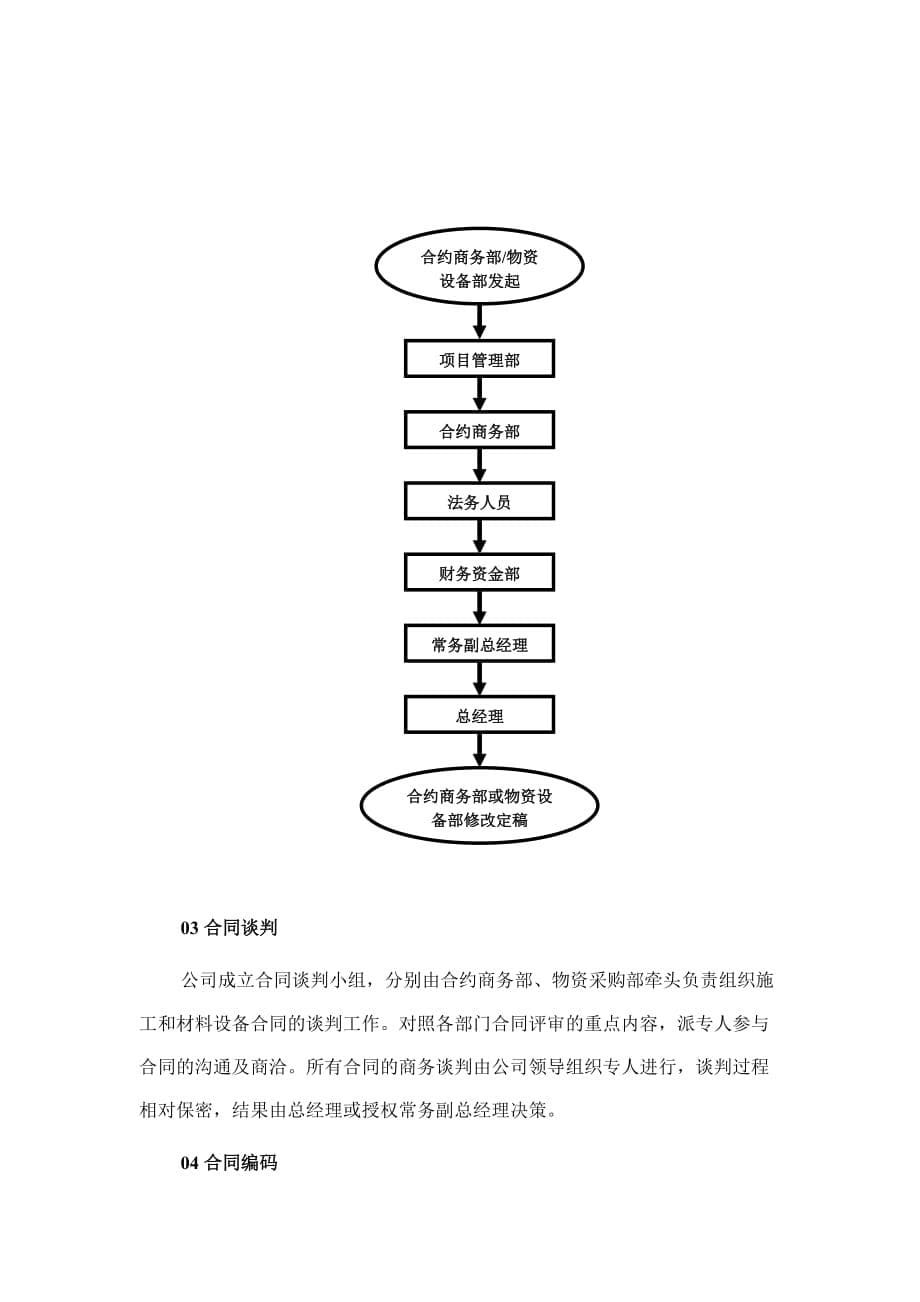 流程管理流程再造建筑施工公司合同管理流程_第5页