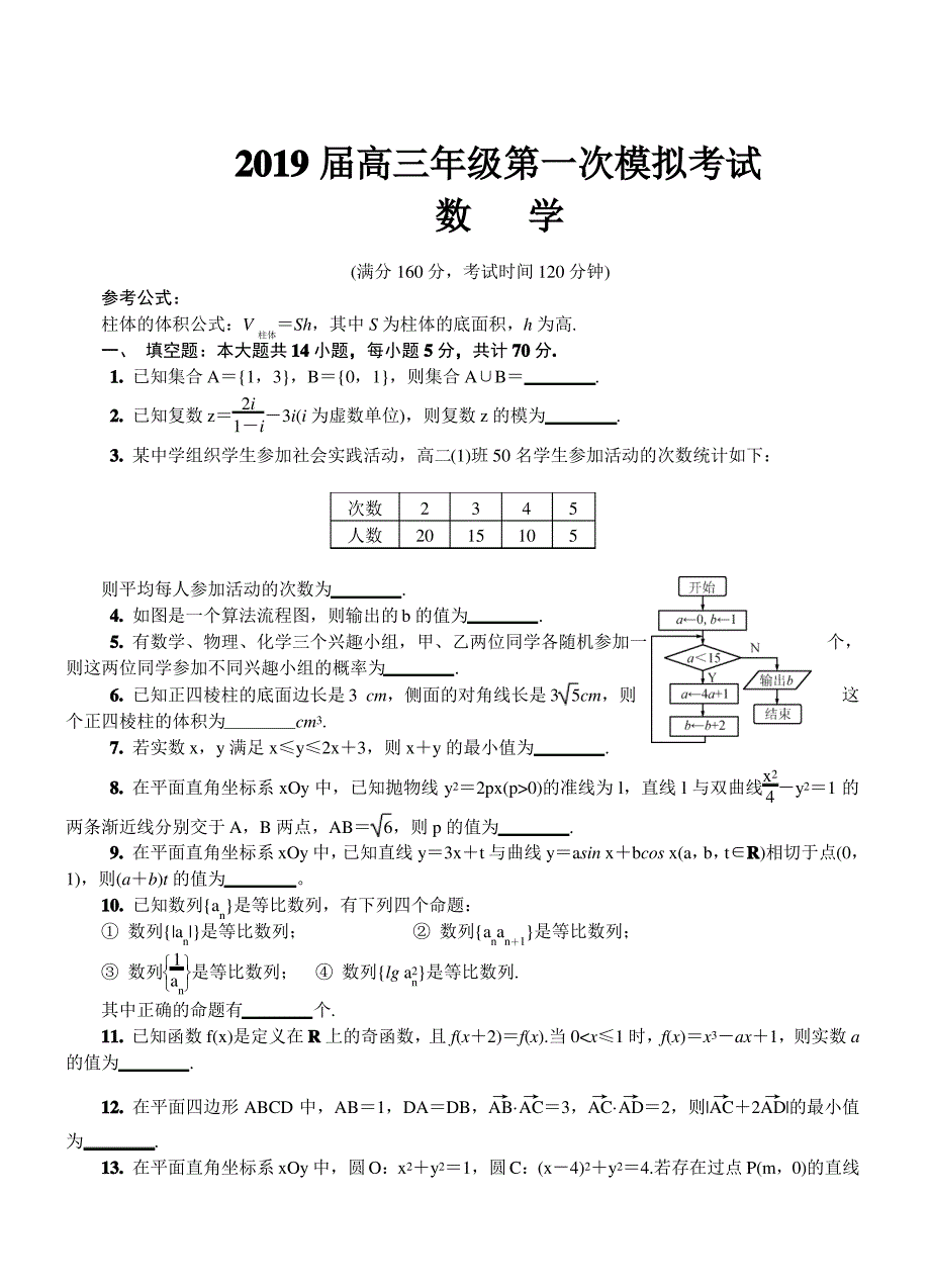 【精品】江苏省南通市2019届高三第一次模拟考试数学试卷(Word版,含答案)_第1页