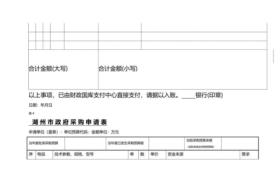 财务预算编制预算单位按季分月用款计划表_第5页