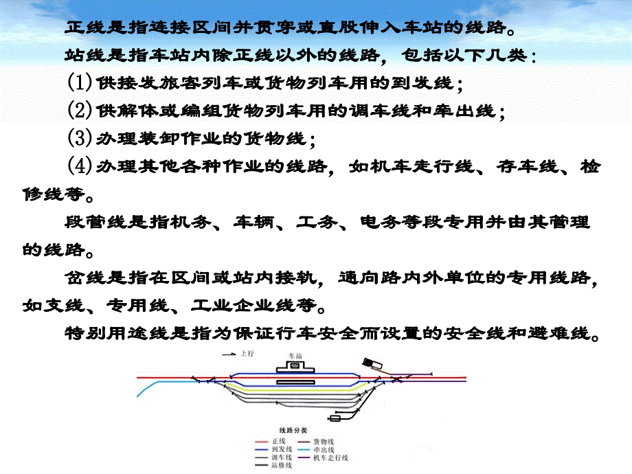 铁路线路及站场第六章站场基础知识_第2页