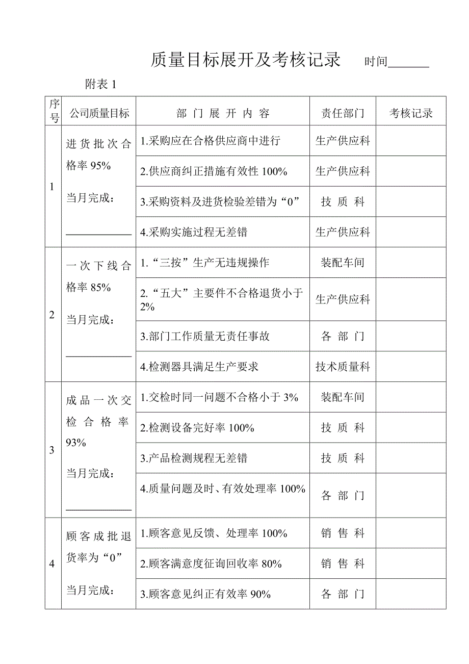 企业管理手册浙江永旭机械公司质量手册1_第4页