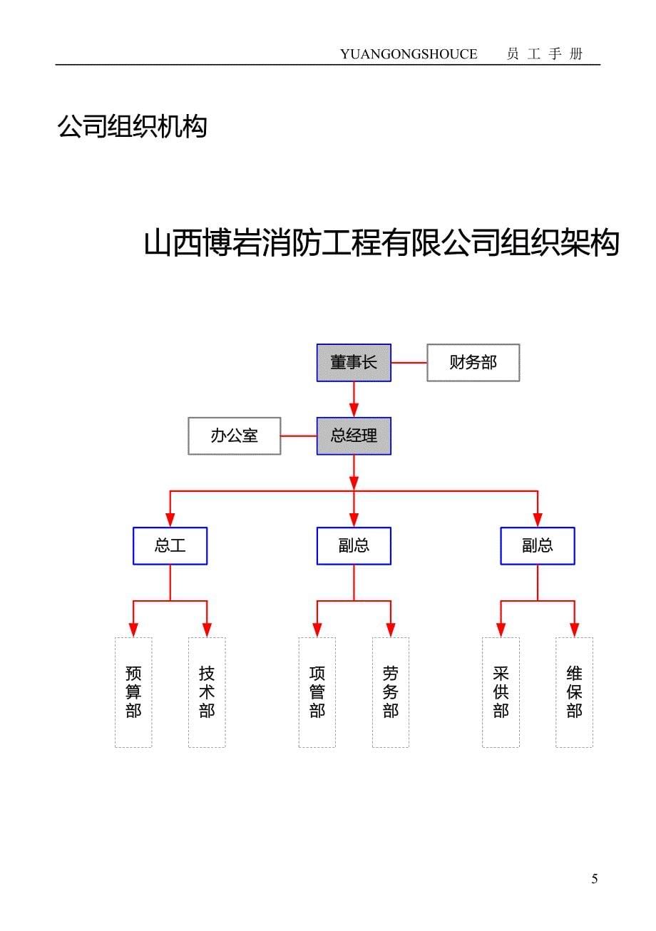 企业管理手册某消防工程公司员工手册制度_第5页