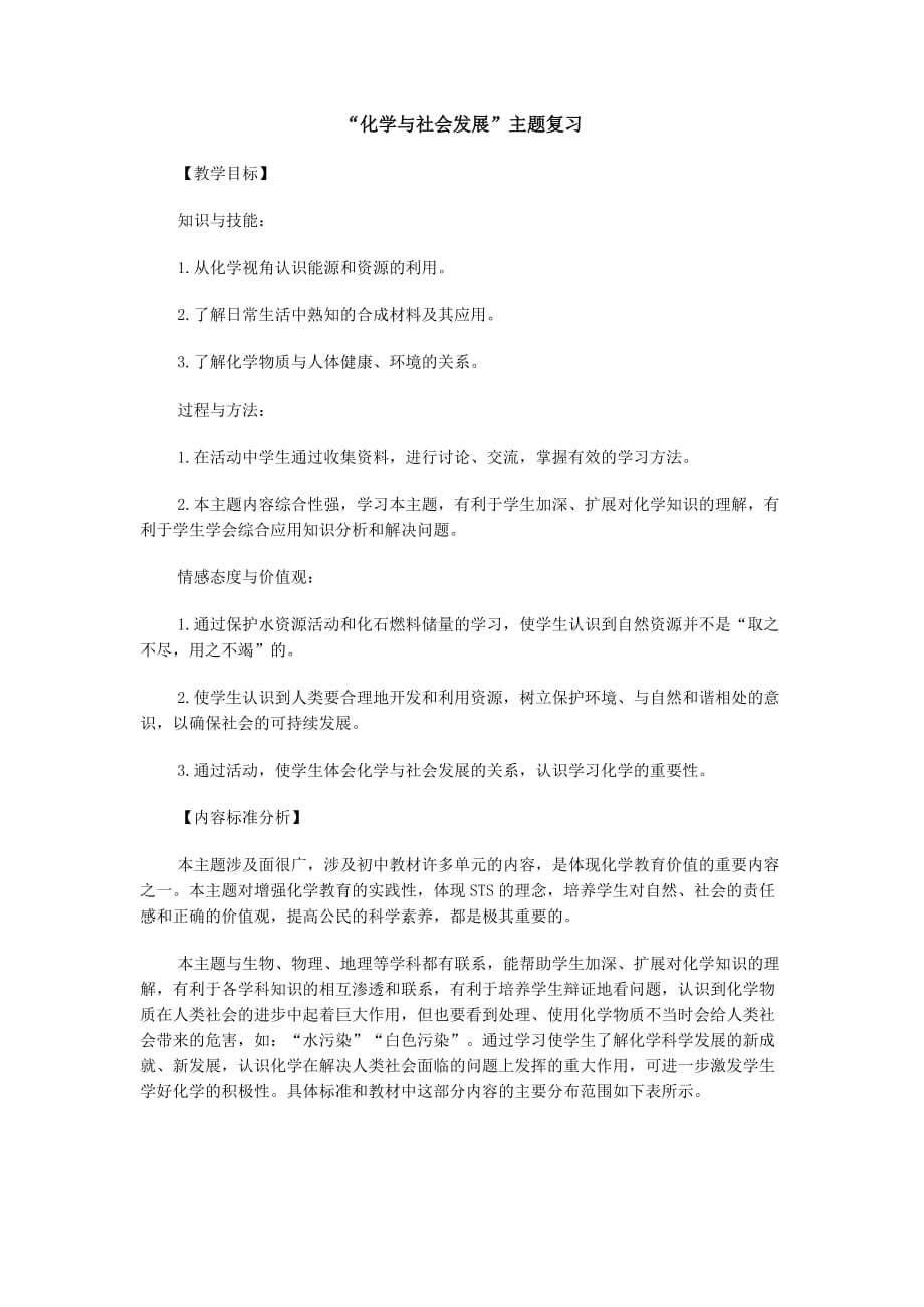 企业发展战略化学与社会发展主题复习doc麓山国际实验学校－网站_第1页