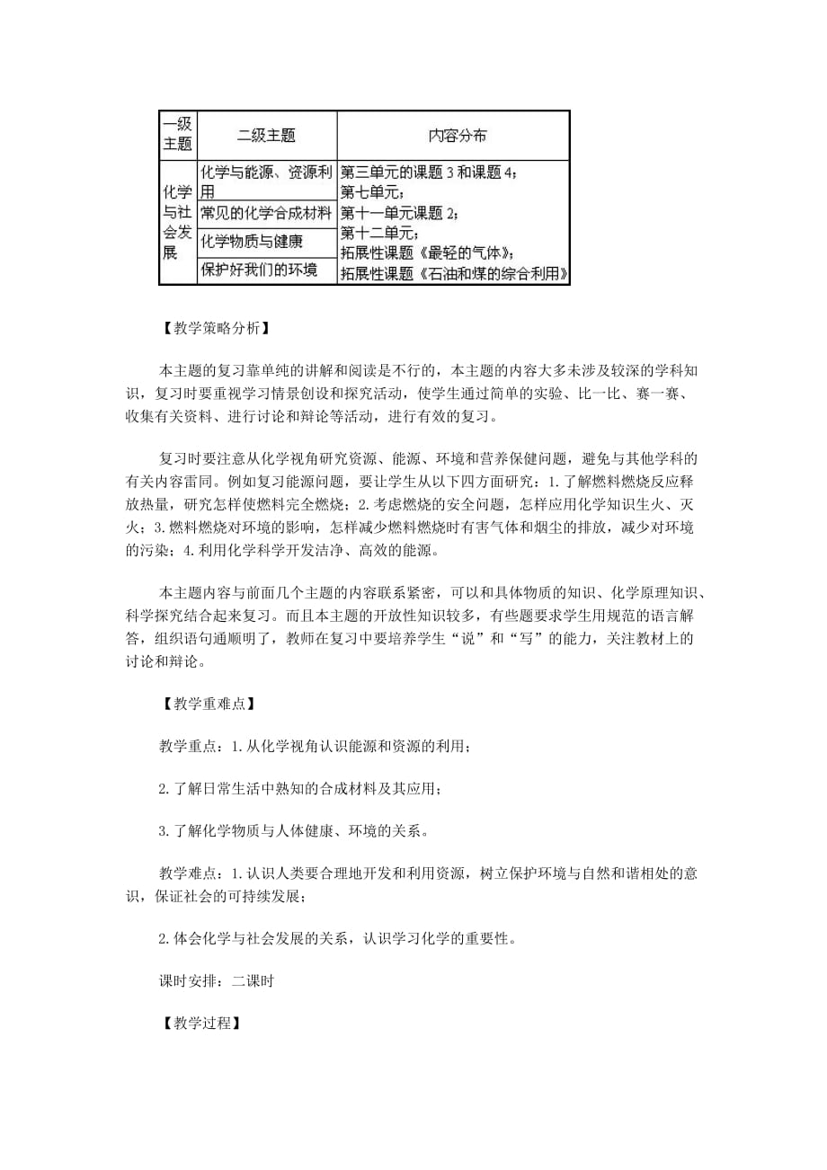 企业发展战略化学与社会发展主题复习doc麓山国际实验学校－网站_第2页