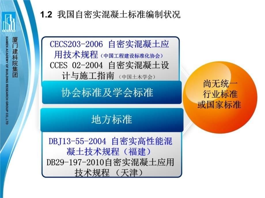 六自密实混凝土标准概况与比较--桂苗苗培训课件_第5页