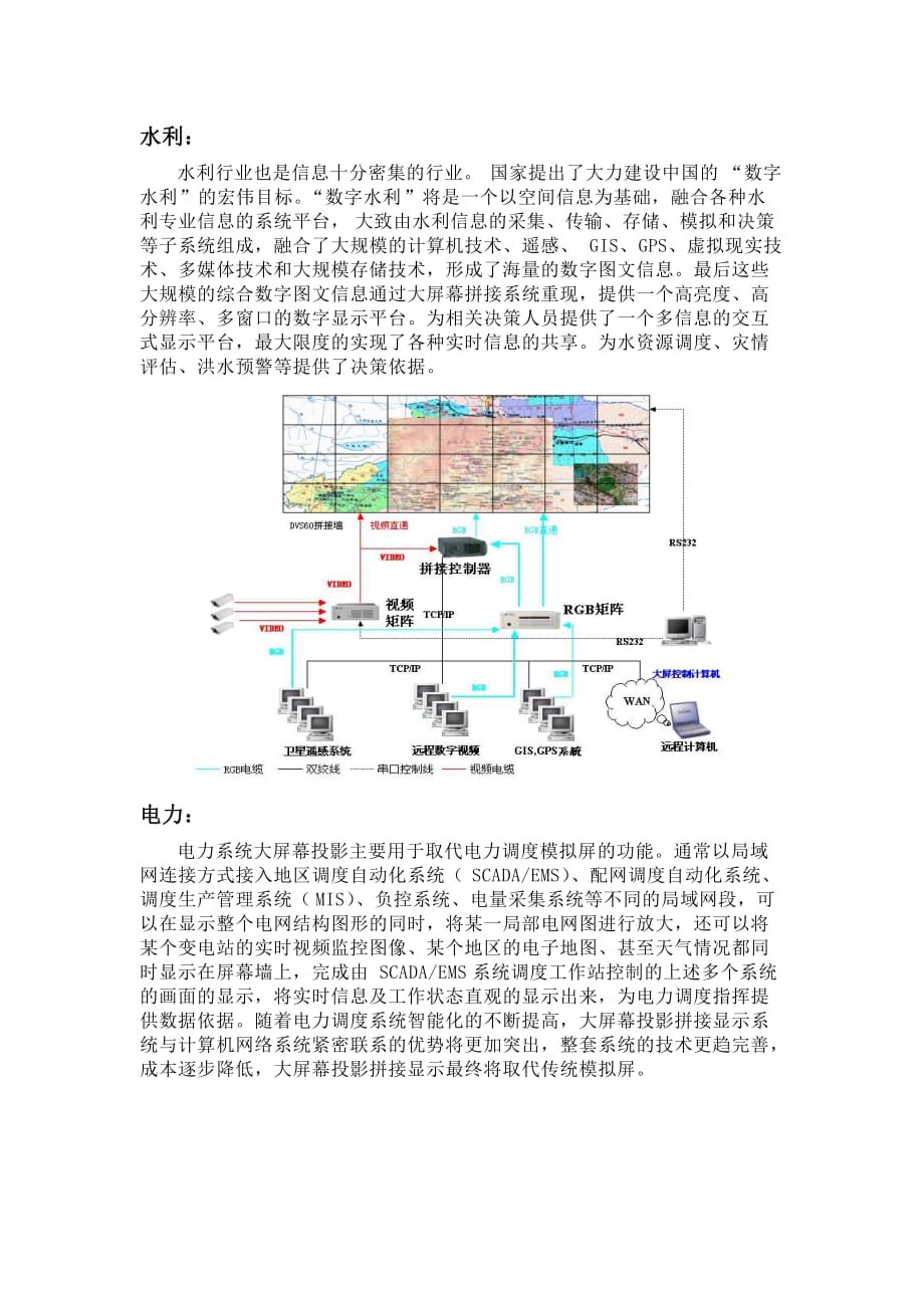 企业发展战略大屏幕投影系统的发展及专业领域的应用_第4页