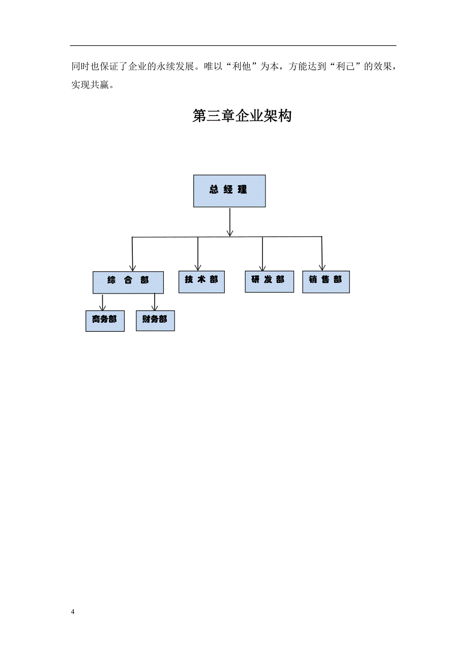 企业管理手册某科技有限公司员工手册_第4页