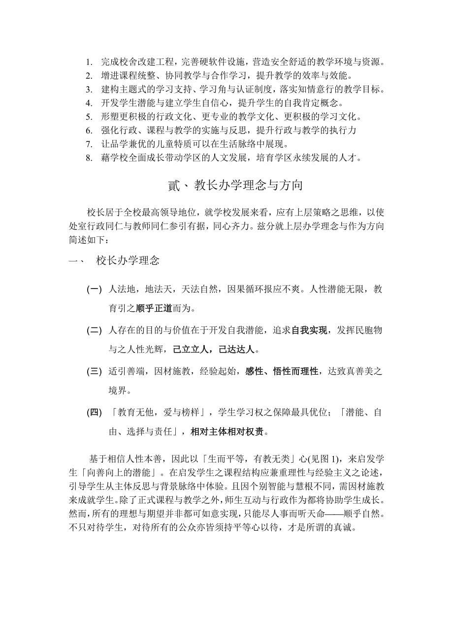 目标管理校长办学理念能依学校愿景及教育目标_第5页