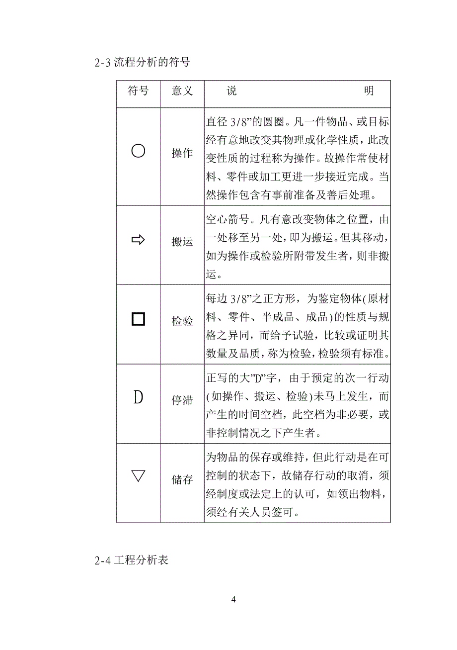 流程管理流程再造流程分析_第4页