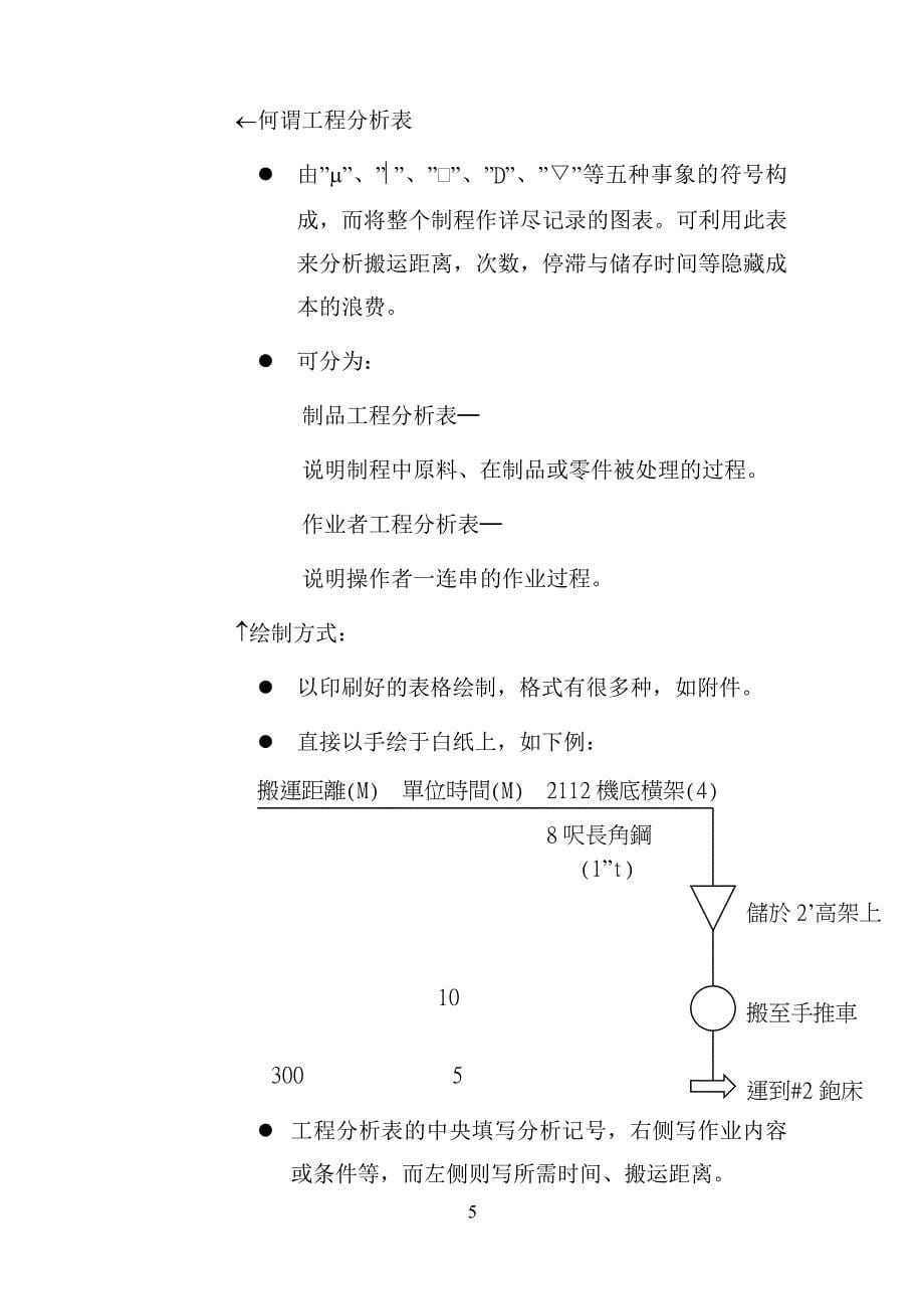 流程管理流程再造流程分析_第5页