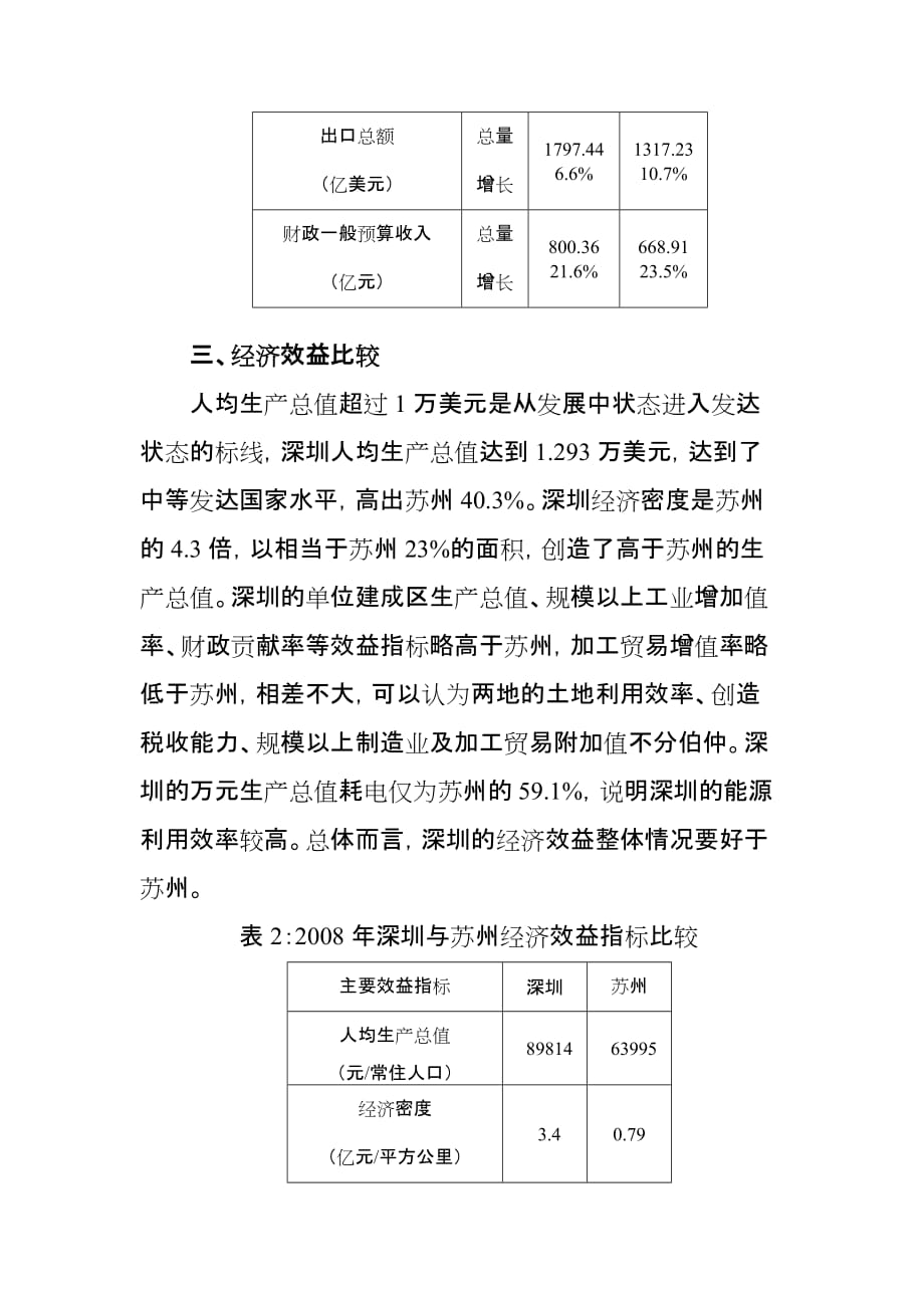 企业发展战略某市和某市经济发展的比较分析doc某市和某市经济发展的_第3页