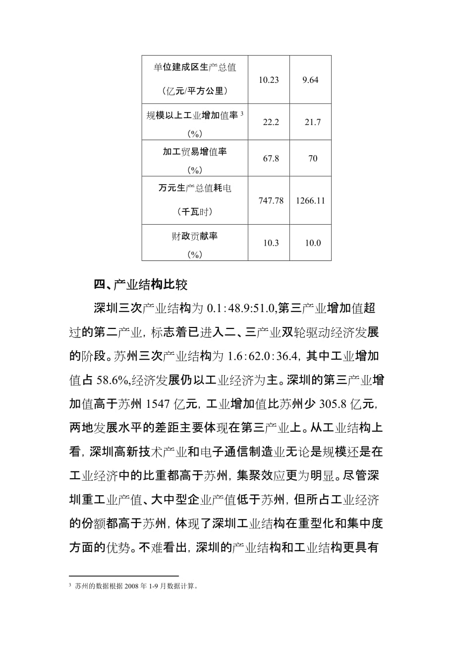 企业发展战略某市和某市经济发展的比较分析doc某市和某市经济发展的_第4页