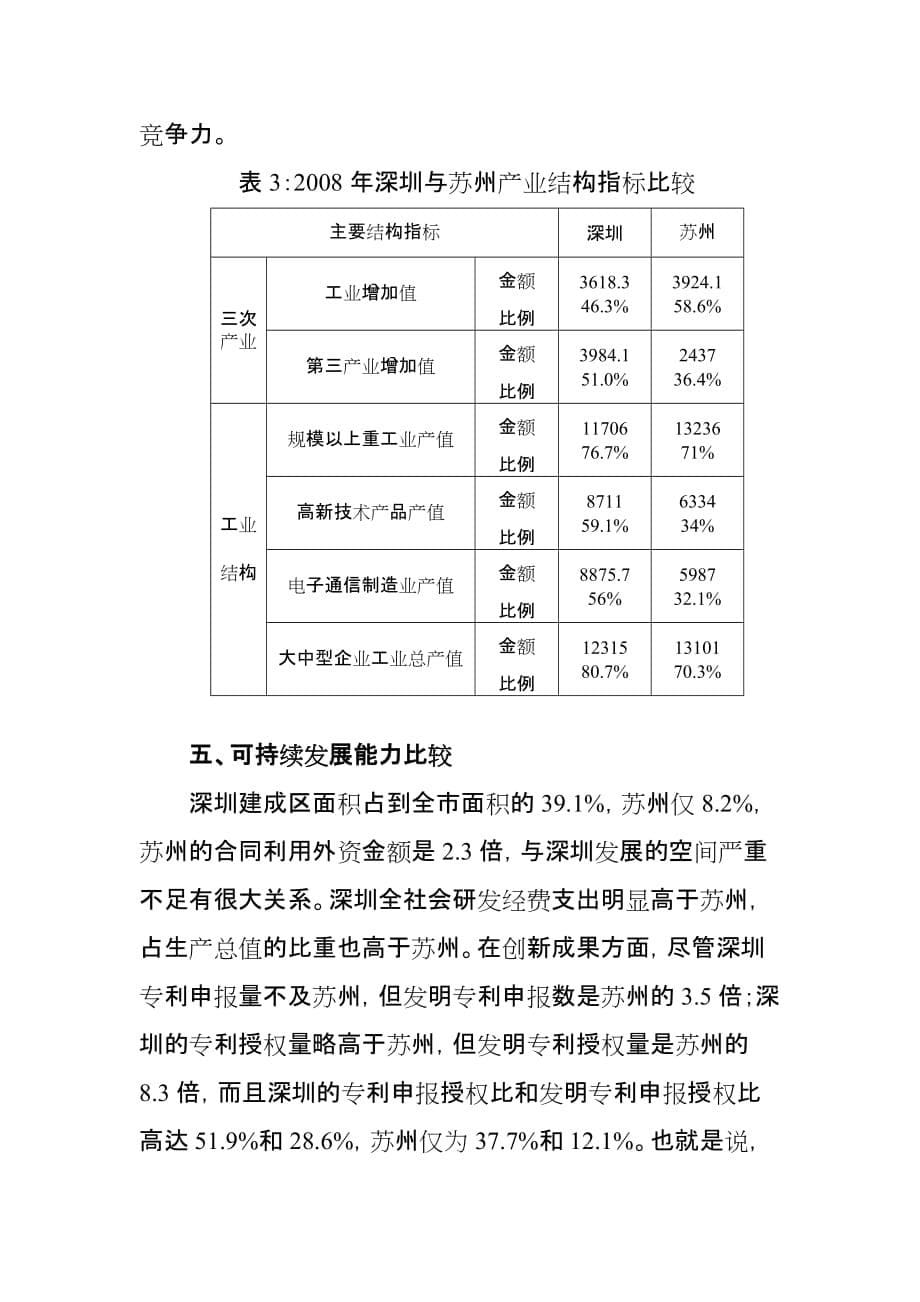 企业发展战略某市和某市经济发展的比较分析doc某市和某市经济发展的_第5页