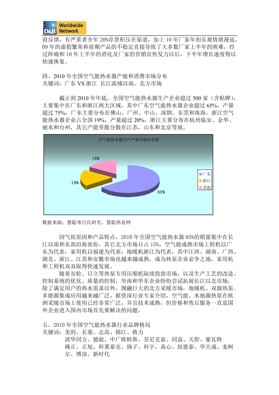 年度报告某某某年中国空气能热水器行业年度发展报告及某某某年市场预测_第4页