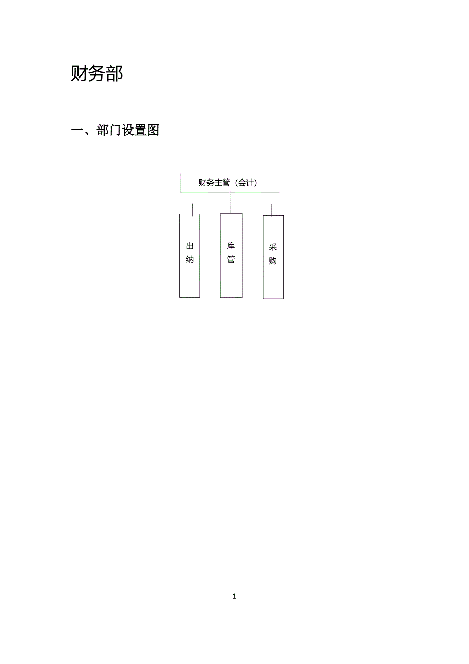 企业管理制度2017财务管理制度_第1页