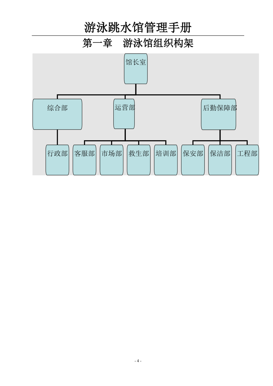 企业管理手册游泳跳水馆管理手册_第4页