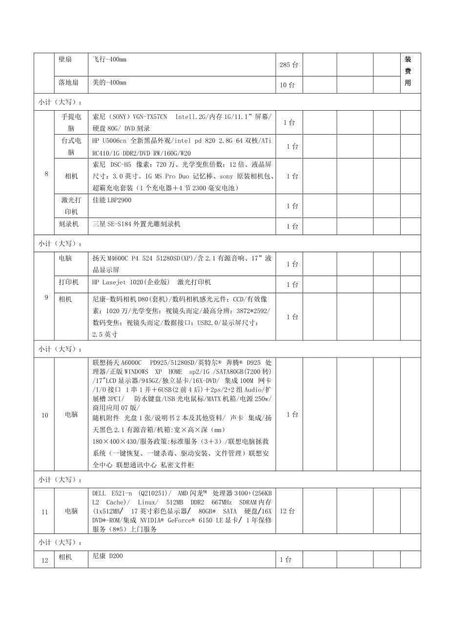 企业采购管理眉山市政府采购中心_第5页