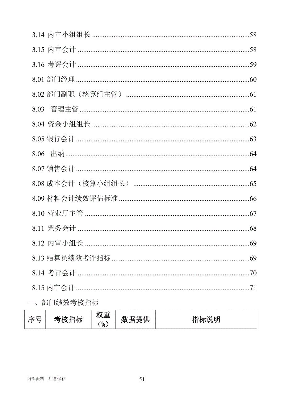 企业管理手册某某粮食工业公司财务管理部绩效考核操作手册_第2页