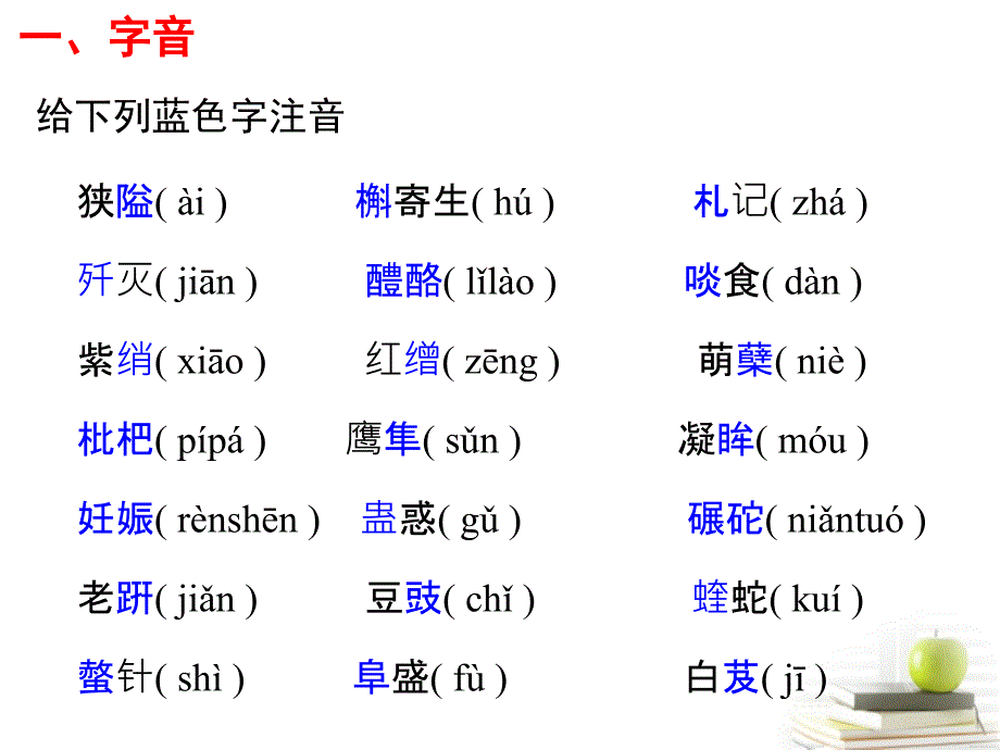 【学海导航】2013届高考语文第一轮总复习必修5 现代文部分课件（浙江专版）.ppt_第2页